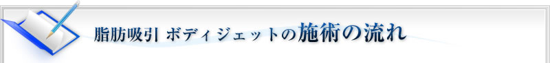 脂肪吸引 ボディジェットの施術の流れ　