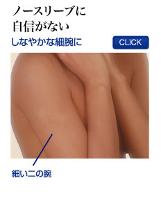 ジャケットの腕回りがパンパン…